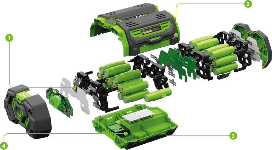 Battery Key Features Image