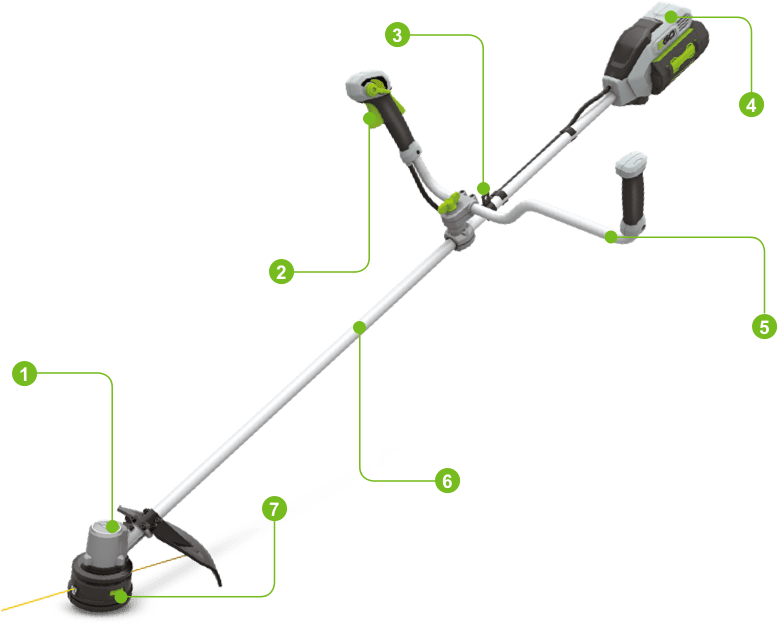 Bike Handle Line Trimmer Key Features Image